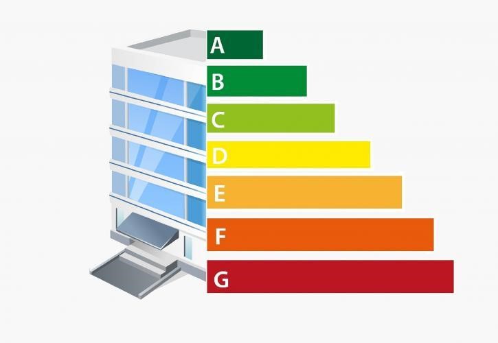 Εντάσσεται το σύνολο των αιτήσεων